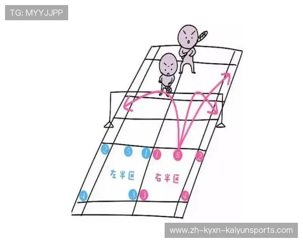 羽毛球怎么发前场球